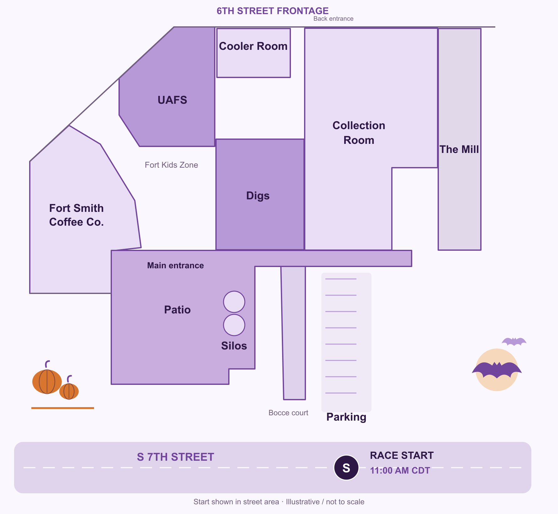 Bakery District venue footprint with permanent spaces, parking, and the 11 AM race start area on S 7th Street